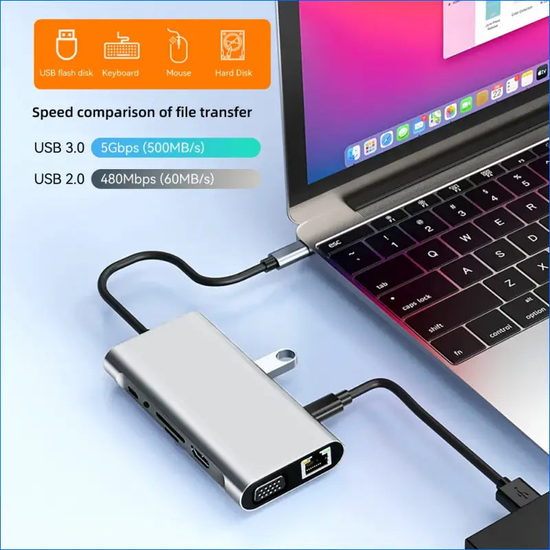 11-in-1 Type-C Docking Station with USB 3.0 Hub, 4K HDMI, VGA, PD, and RJ45 Network Adapter for Laptops and MacBooks - EgoGadgets